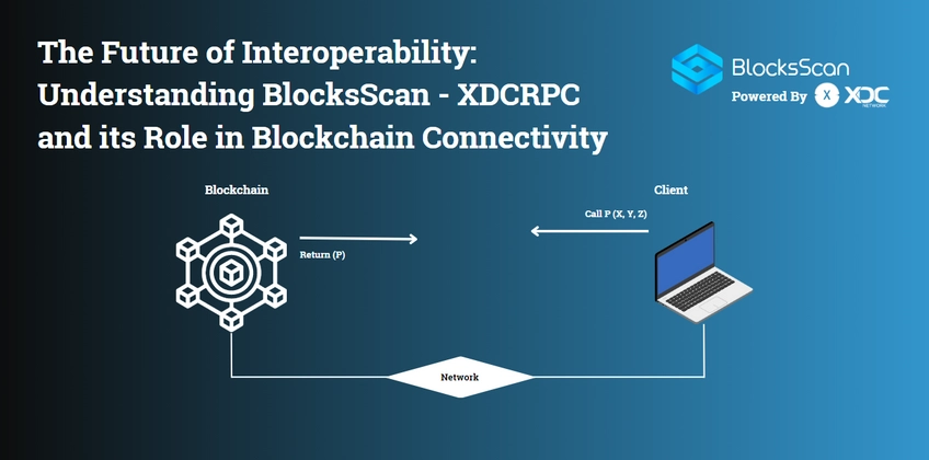 banner image for the post The Future of Interoperability: Understanding BlocksScan — XDCRPC and its Role in Blockchain Connectivity